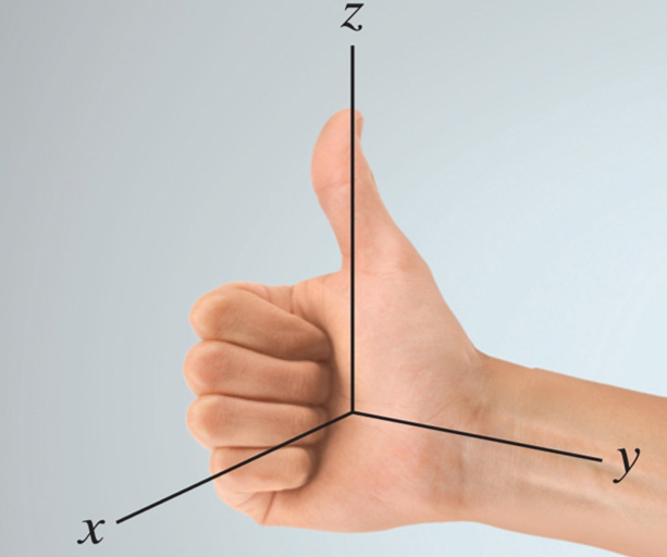 right-handed coordinate system